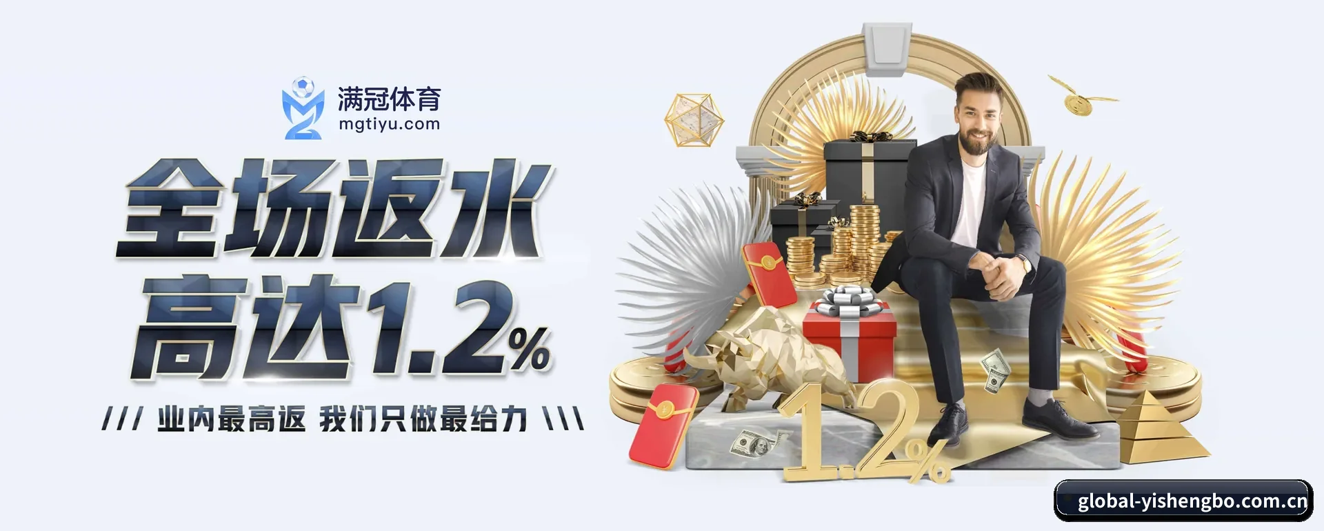 品牌创办